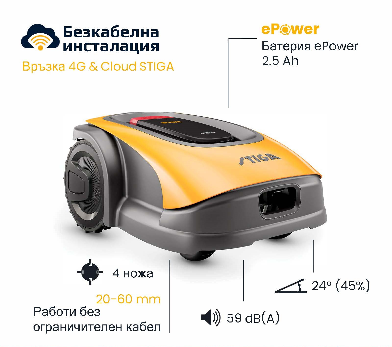 Косачка робот Stiga A 300, 450кв.м. Автономна, без кабел