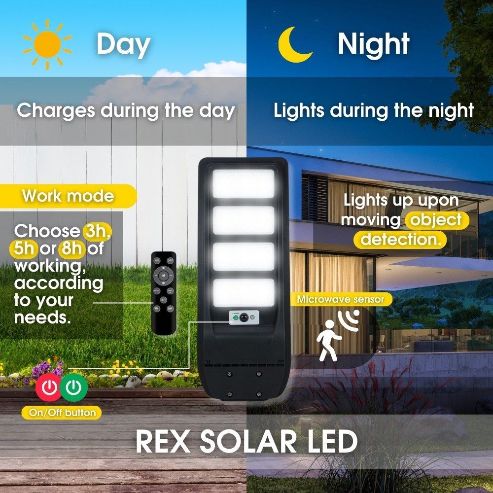 Соларен LED прожектор с микровълнов сензор EDAN SOLAR LED ∙ MW ∙ 2000lm ∙ 4000K ∙ IP54 | Соларно външно осветление Vivalux