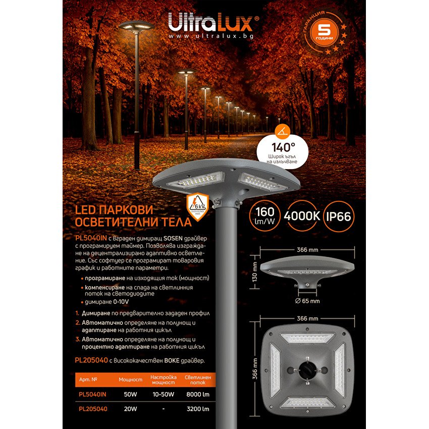 UltraLux LED Парково осветително тяло с интелигентно управление 50W, 4000K, IP66, IK08
