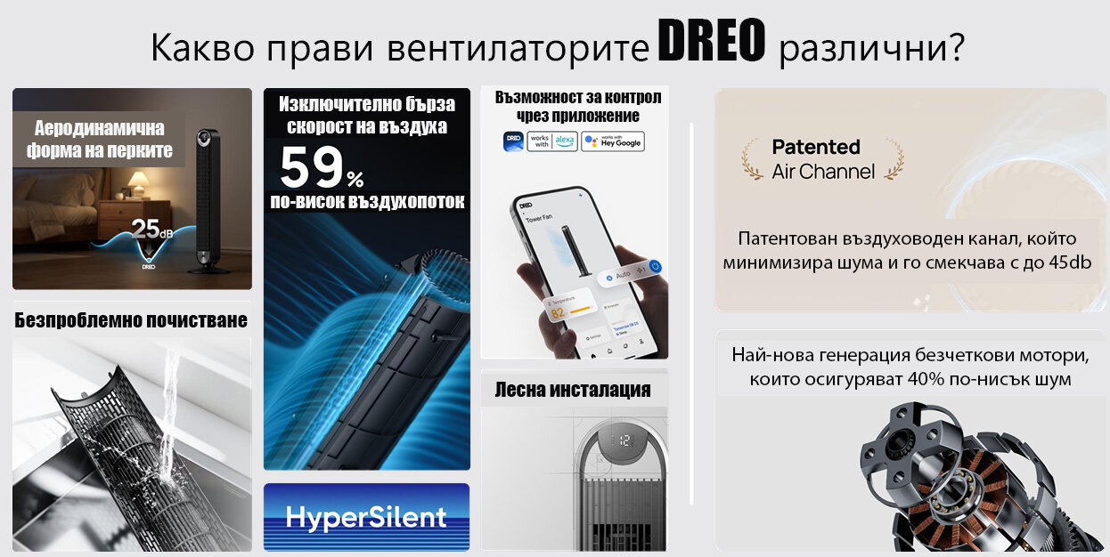 Dreo Cruiser TF611S Tower Fan, 35 W, Wi-Fi, 2501 m³/h, 107 cm