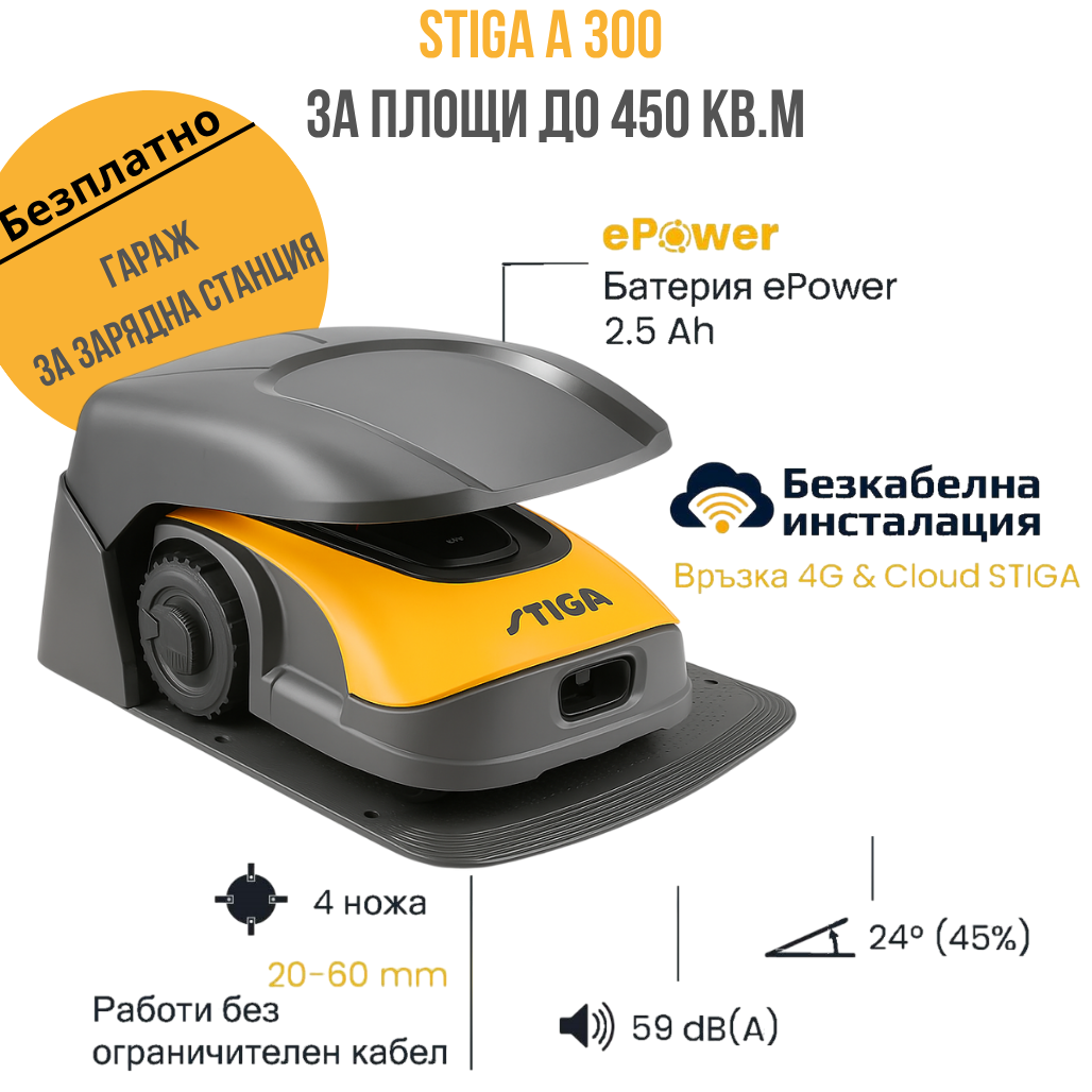 Косачка робот Stiga A 300, 450кв.м. Автономна, без кабел
