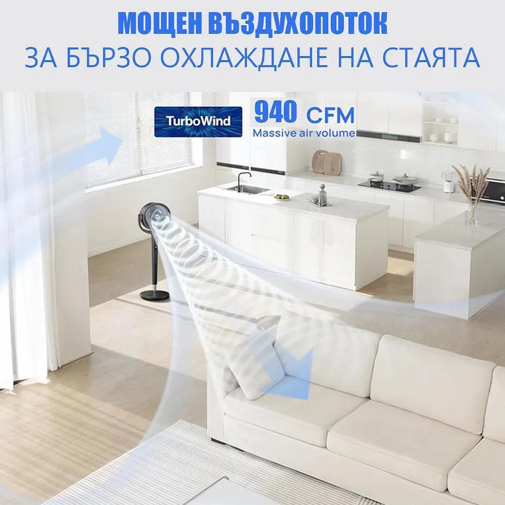 Вентилатор Dreo TurboPoly™ Fan 154, 36 W, 1597 м³/ч, 120°