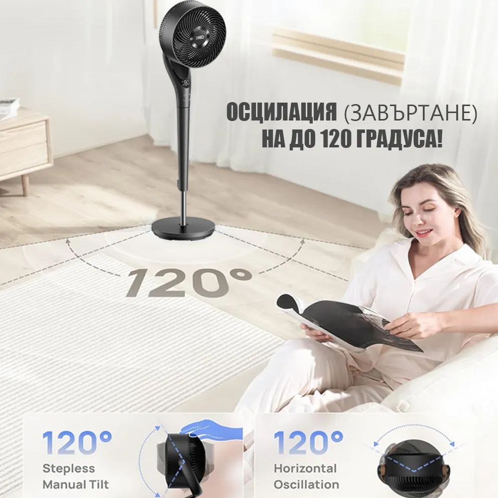 Вентилатор Dreo TurboPoly™ Fan 154, 36 W, 1597 м³/ч, 120°